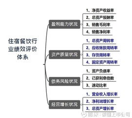 國(guó)慶出游熱浪起，旅游板塊誰爭(zhēng)鋒？從龍頭公司看行業(yè)冷暖與投資邏輯