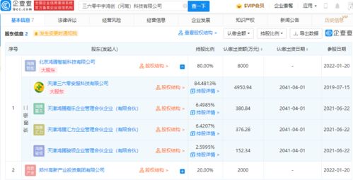 三六零億元加碼布局，新設科技公司深耕互聯網安全服務