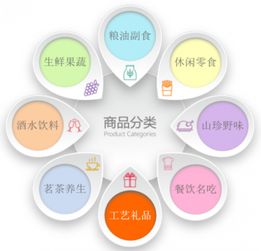 晗月酒店集團(tuán)與上海優(yōu)奇美網(wǎng)絡(luò)科技達(dá)成戰(zhàn)略合作，共繪智慧酒店新藍(lán)圖